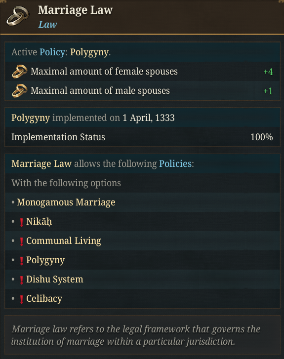 Policy Polygyny.png Policy Polygyny.png